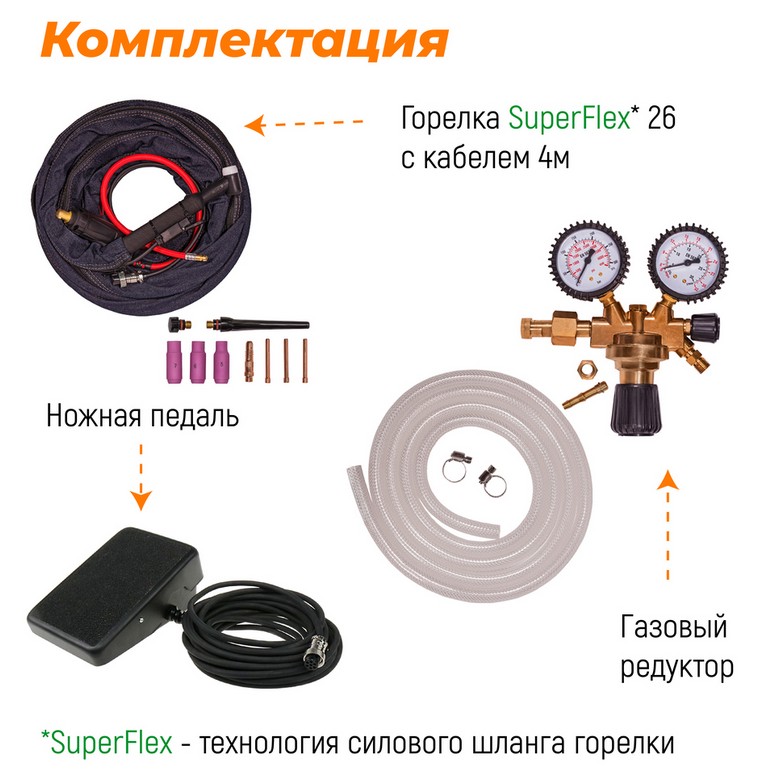 Аппарат аргонодуговой сварки PoweriTig 200T Everlast — изображение 4