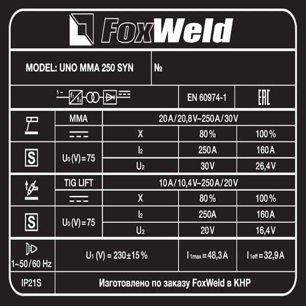 Инвертор сварочный Foxweld UNO MMA 250 SYN — изображение 2