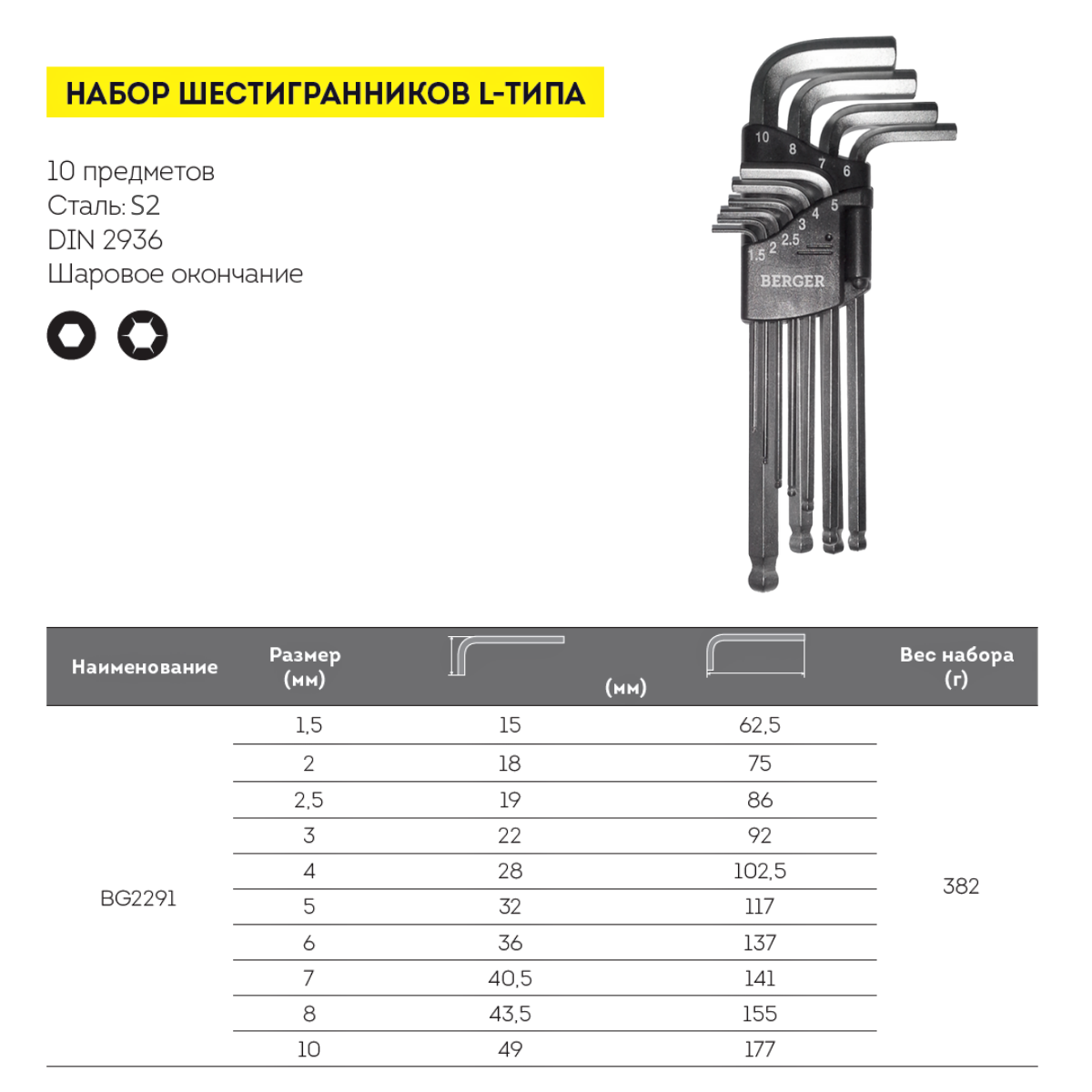Набор шестигранников Г-обр. с шаровым профилем 10 предметов, BERGER BG2291 — изображение 2