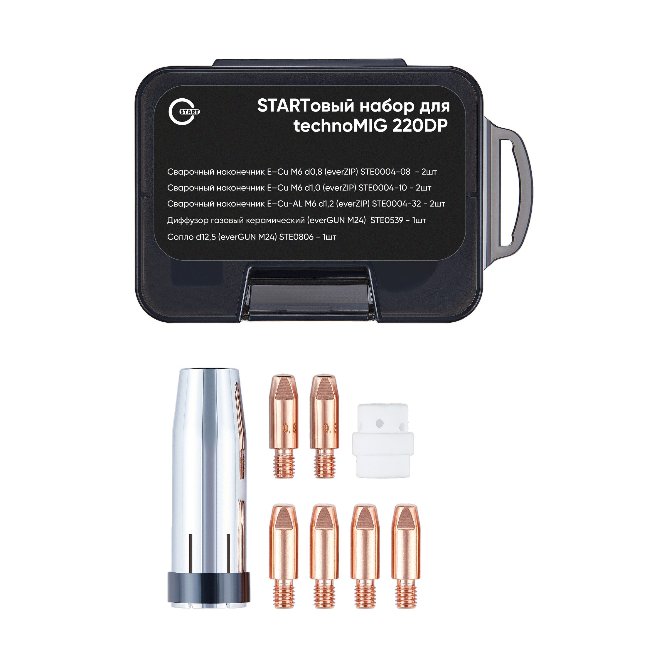 Полуавтомат START technoMIG 220 DP — изображение 2