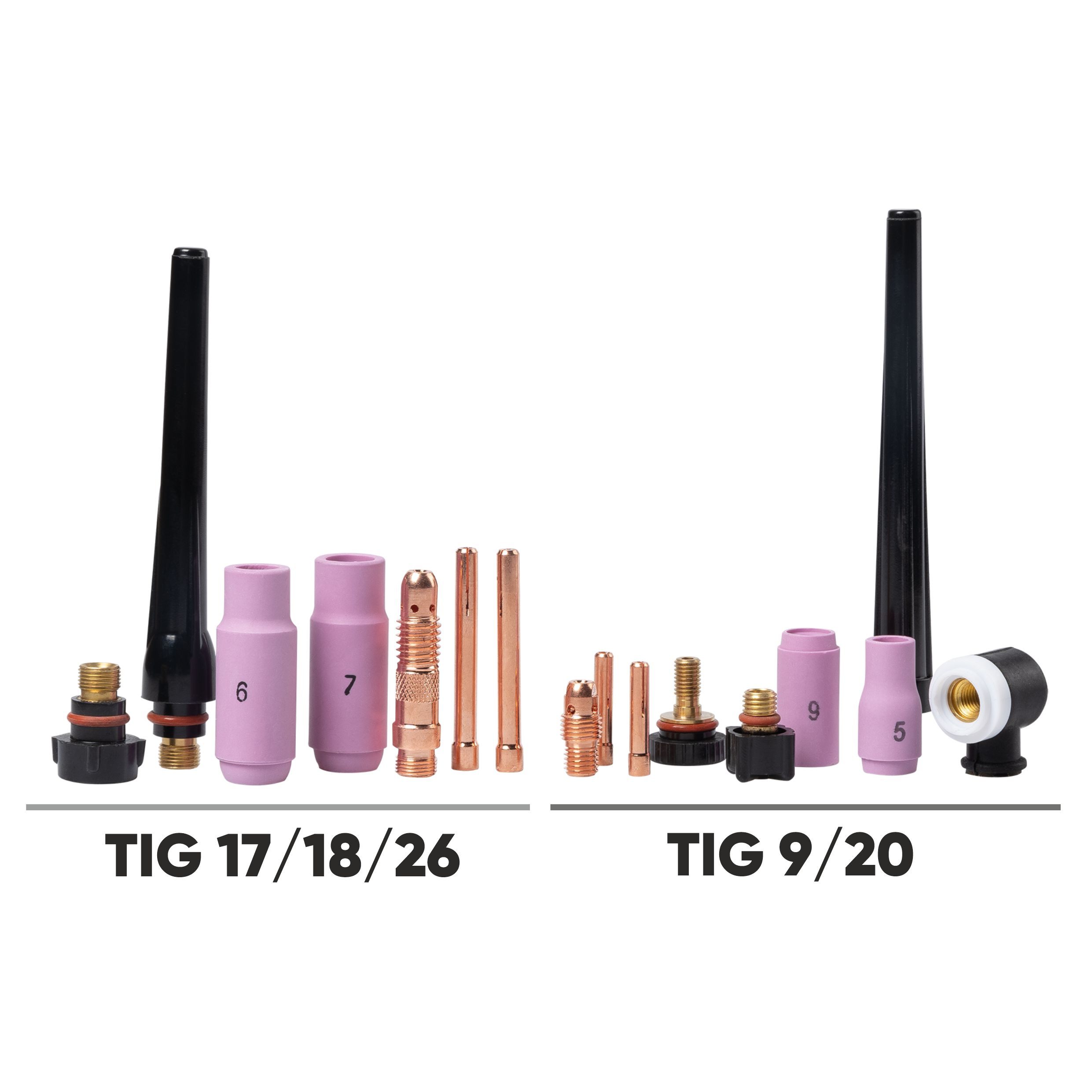 Горелка START TIG RF 26 8 м SuperFlex EV26RF-80 — изображение 6